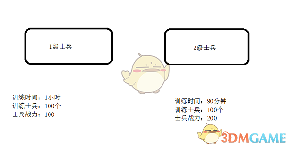 白宫：哥伦比亚已同意特朗普的所有条件