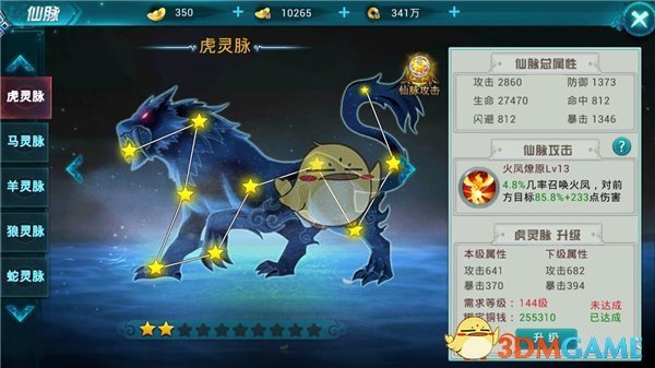 为什么每次把宠物临时交给父母照顾时，宠物都会被喂胖？